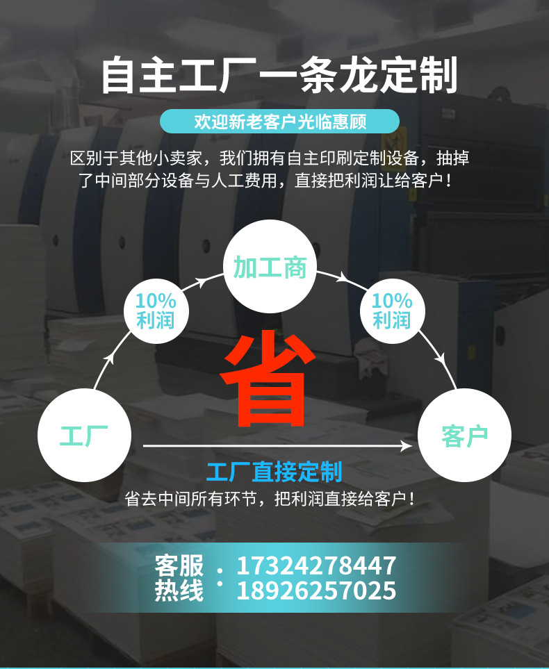 一站式印刷解決方案 企業(yè)宣傳、書刊雜志與騎馬釘畫冊(cè)的專業(yè)服務(wù)